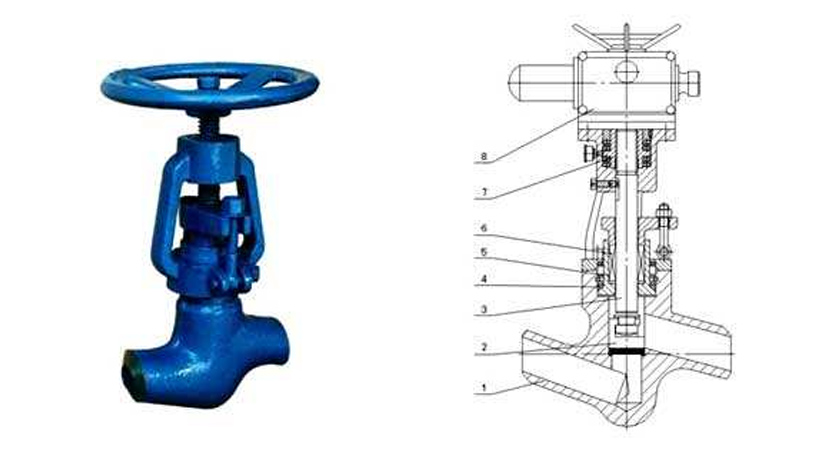 美标(biāo)電站截止(zhǐ)閥的性能(néng)特點及工(gōng)作原理